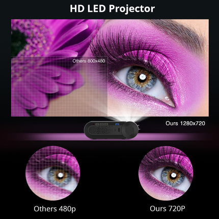 Proyector LED multipantalla para iOS